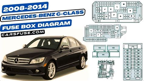 mercedes c300 2010 fuse junction box|mercedes c300 fuse chart.